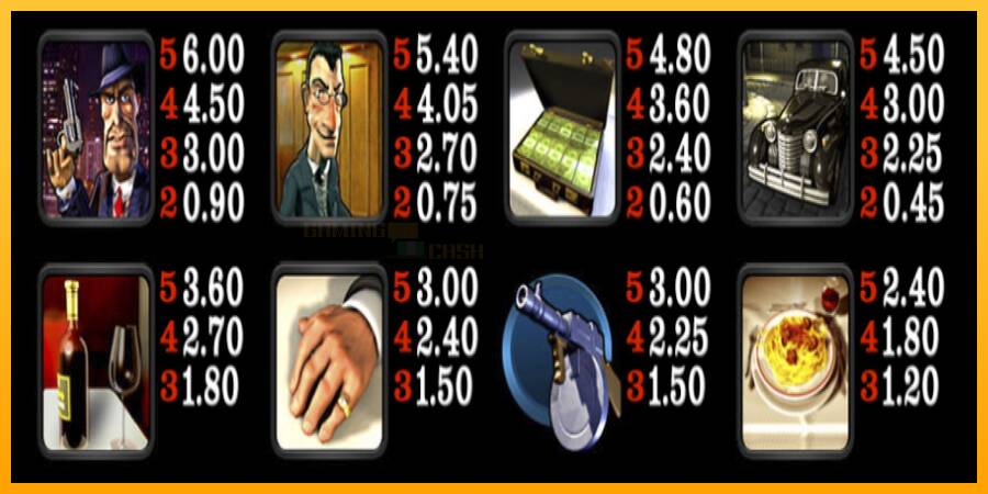 The Slotfather игрална машина за пари, снимка 4