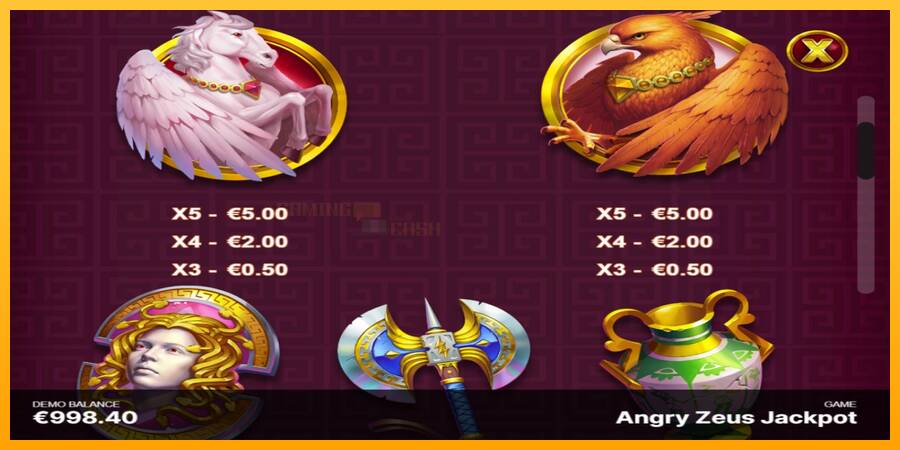 Angry Zeus Jackpot игрална машина за пари, снимка 5