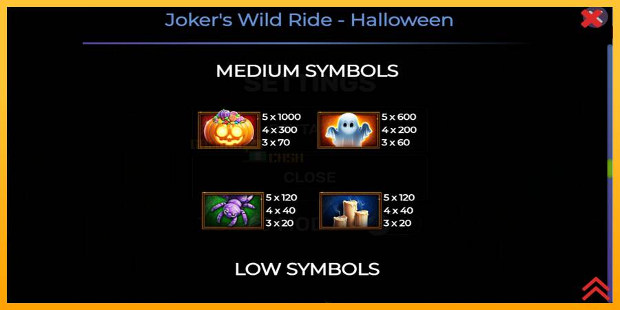 Jokers Wild Ride Halloween игрална машина за пари, снимка 5