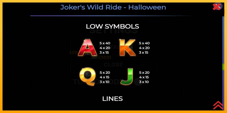 Jokers Wild Ride Halloween игрална машина за пари, снимка 6