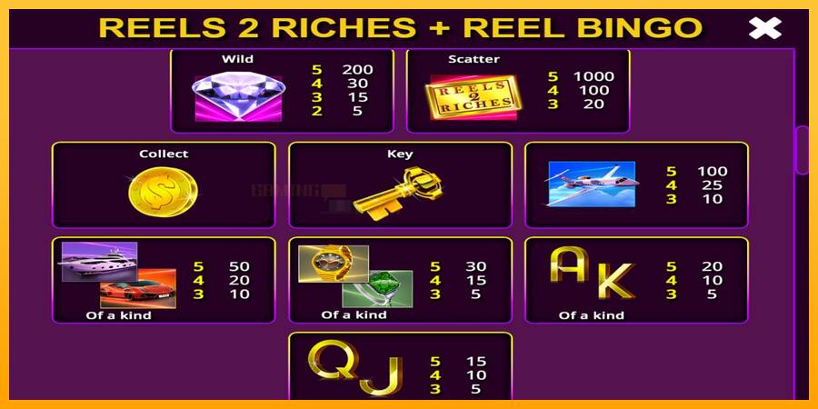 Reels 2 Riches with Reel Bingo игрална машина за пари, снимка 6