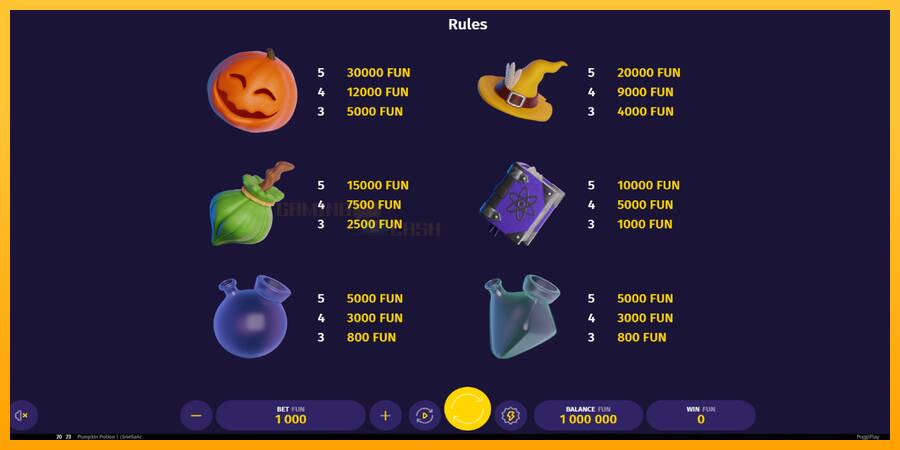 Pumpkin Potion игрална машина за пари, снимка 5