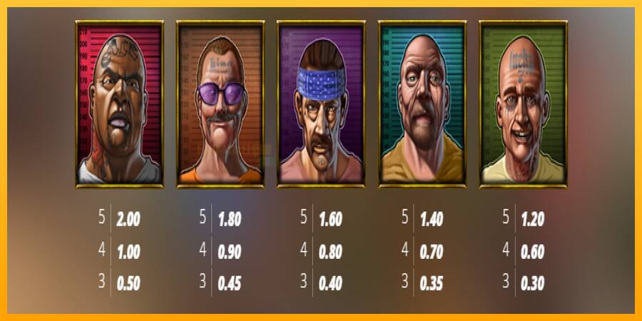 San Quentin II: Death Row игрална машина за пари, снимка 4