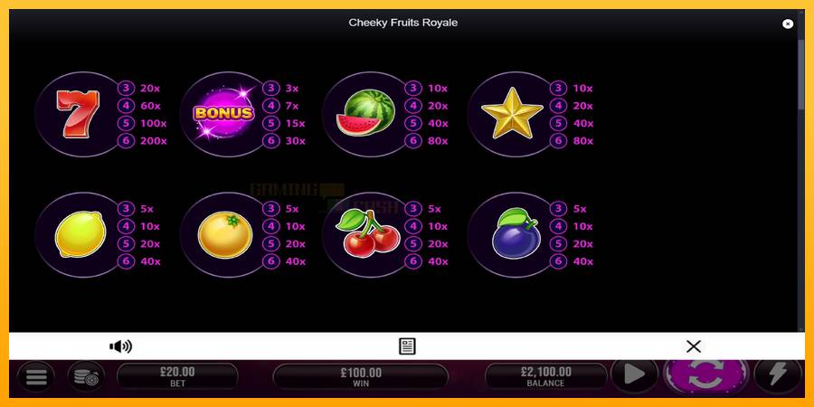 Cheeky Fruits 6 Royale игрална машина за пари, снимка 5