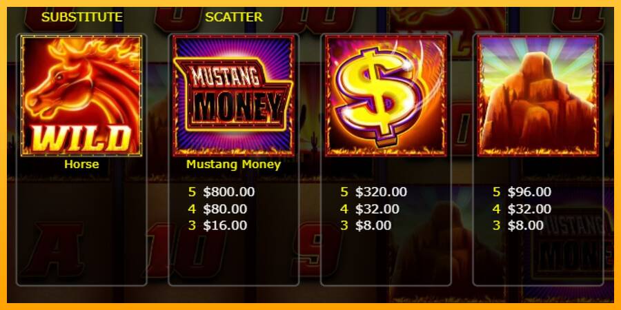 Mustang Money Raging Roosters игрална машина за пари, снимка 4