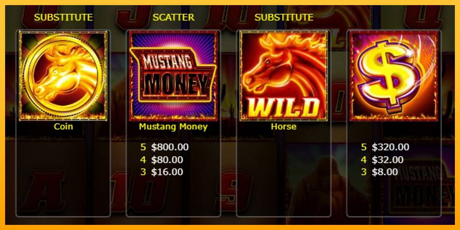 Mustang Money Raging Roosters игрална машина за пари, снимка 6