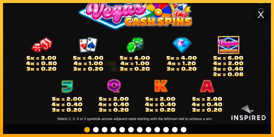 Vegas Cash Spins игрална машина за пари, снимка 6