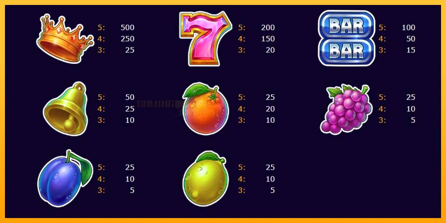 Storm Fruits игрална машина за пари, снимка 5