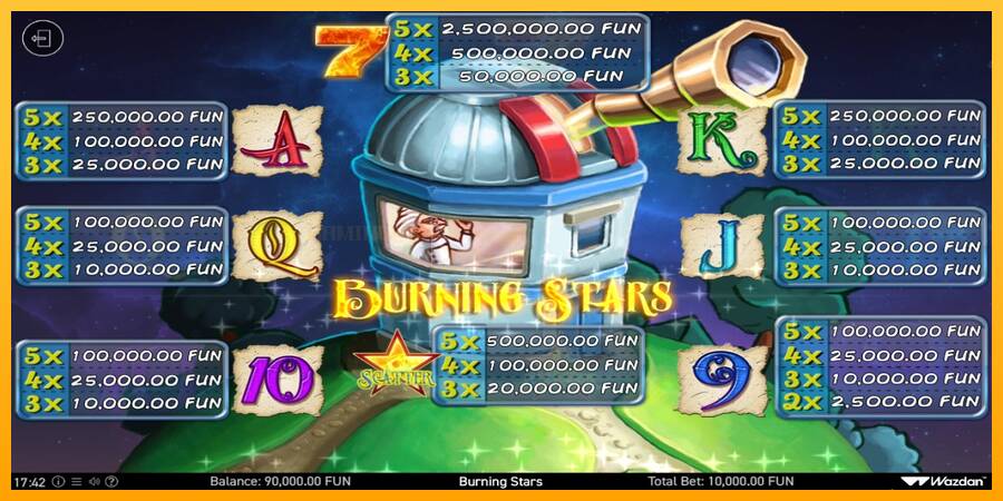 Burning Stars игрална машина за пари, снимка 3