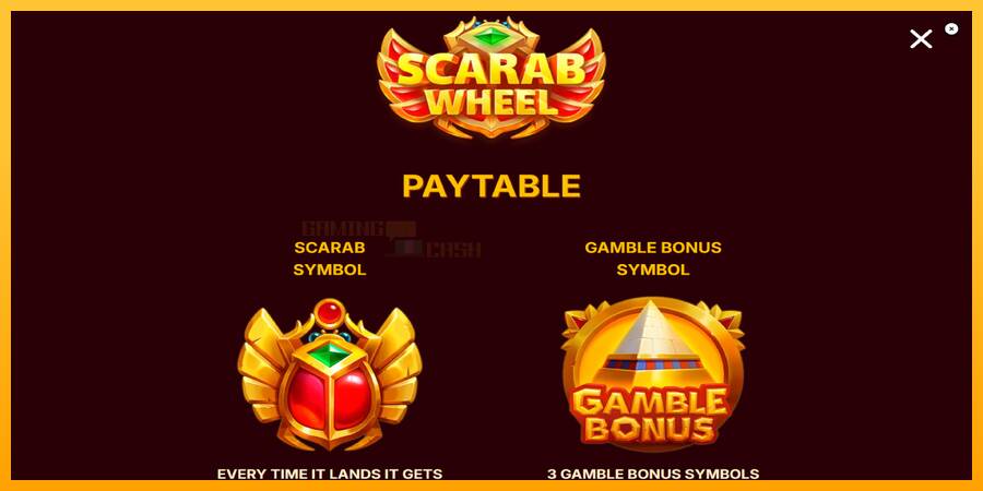 Scarab Wheel игрална машина за пари, снимка 5