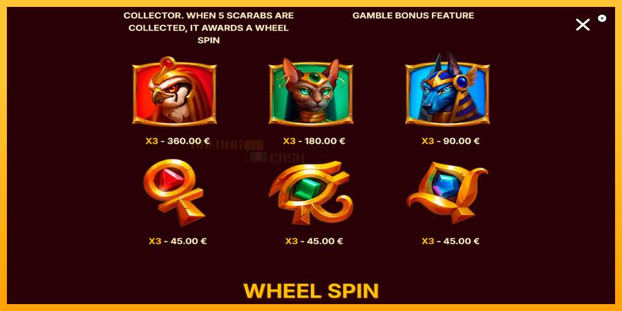 Scarab Wheel игрална машина за пари, снимка 6