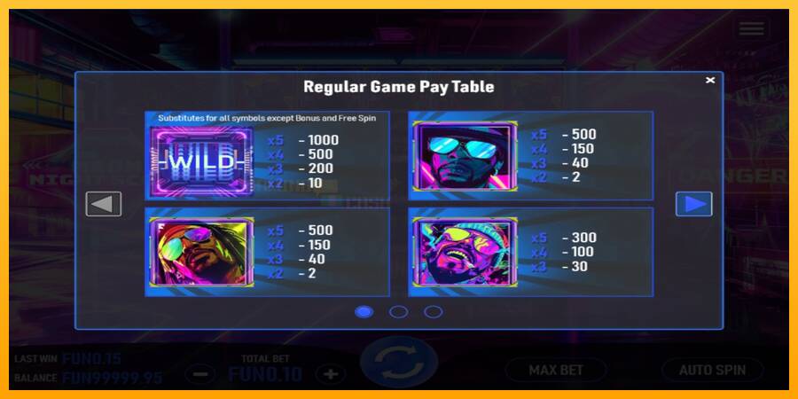 Neon Night Scape игрална машина за пари, снимка 4