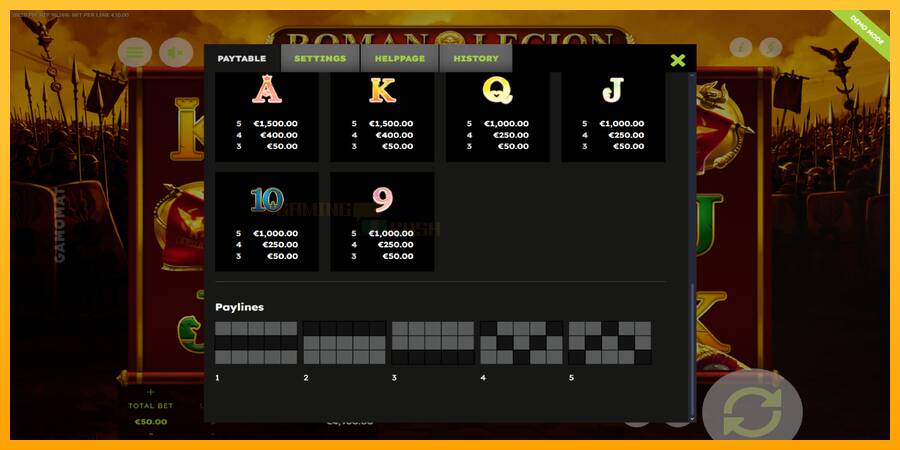 Roman Legion Deluxe игрална машина за пари, снимка 7