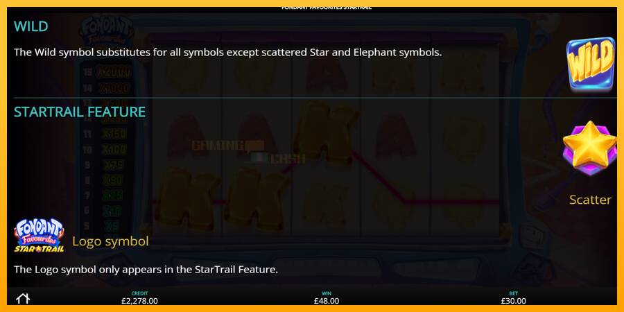 Fondant Favourites Star Trail игрална машина за пари, снимка 5