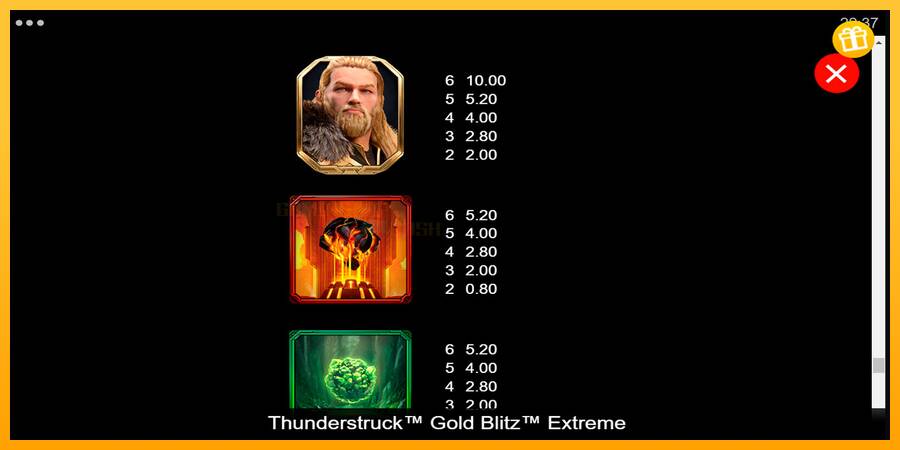 Thunderstruck Gold Blitz Extreme игрална машина за пари, снимка 6