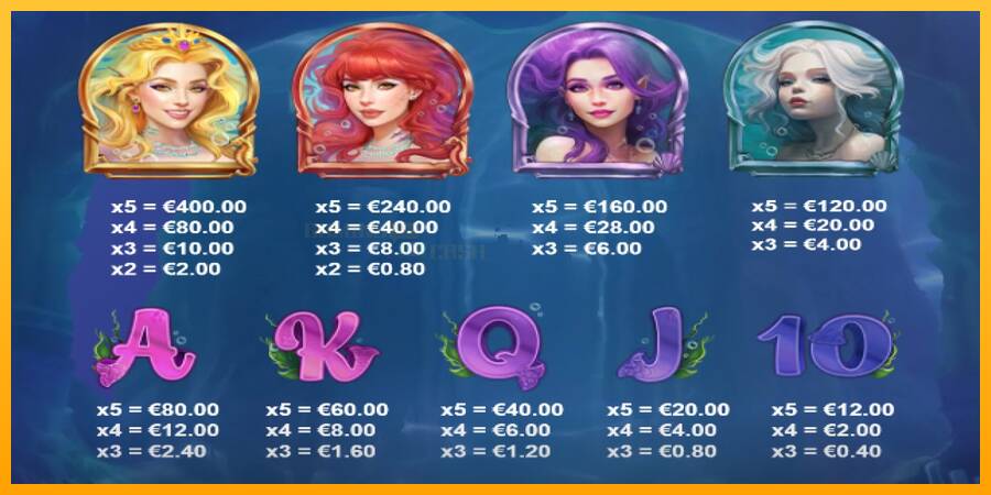 Mermaids игрална машина за пари, снимка 4