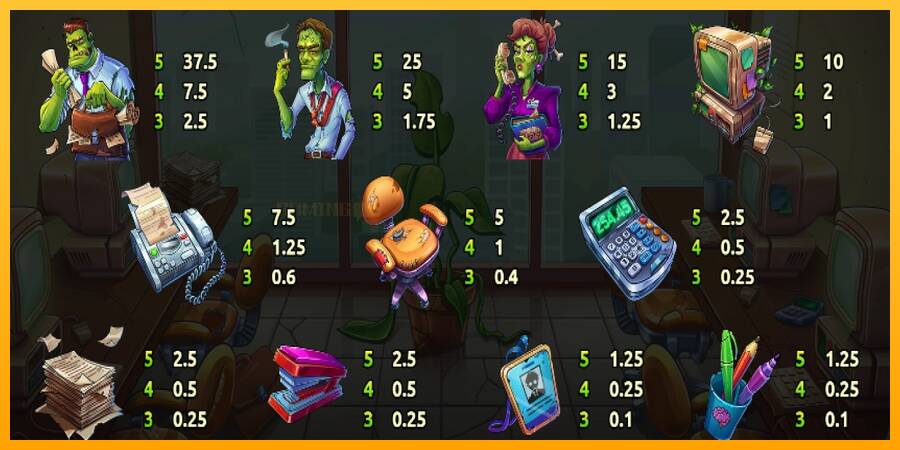 Zombolics игрална машина за пари, снимка 5