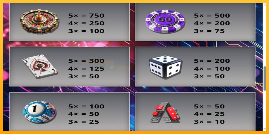 Casino Bots игрална машина за пари, снимка 5