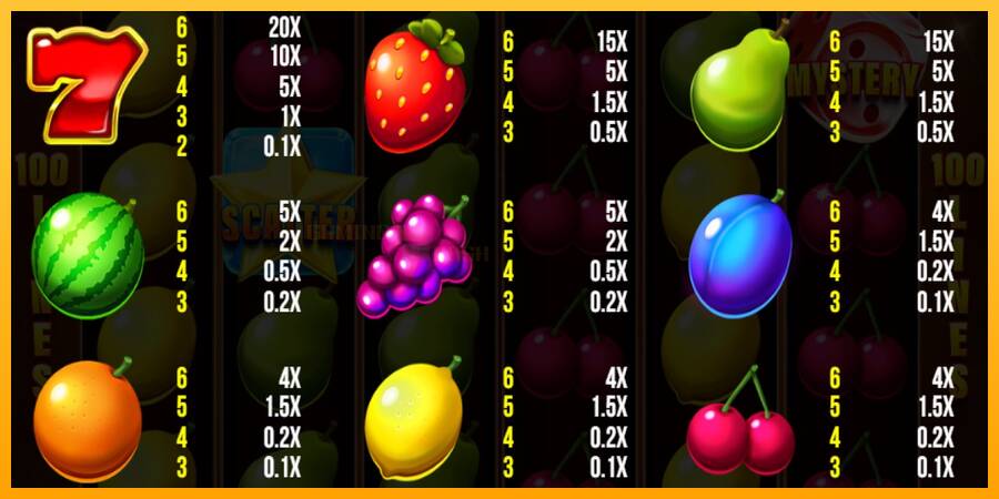 100 Stunning Fruits игрална машина за пари, снимка 4