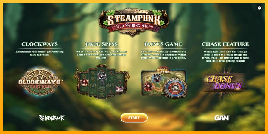 Steampunk Red Riding Hood игрална машина за пари, снимка 1