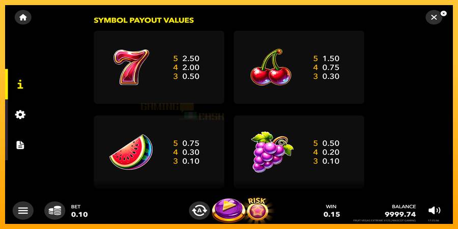 Fruit Vegas Extreme x125 игрална машина за пари, снимка 6