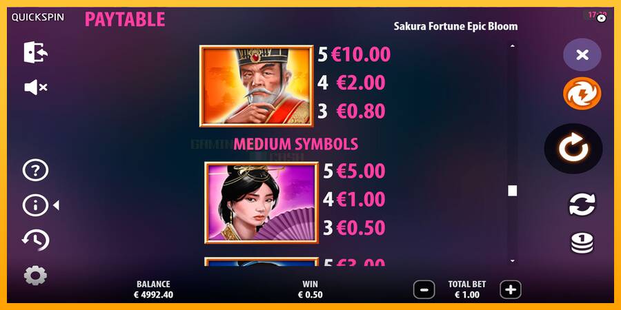 Sakura Fortune Epic Bloom игрална машина за пари, снимка 6