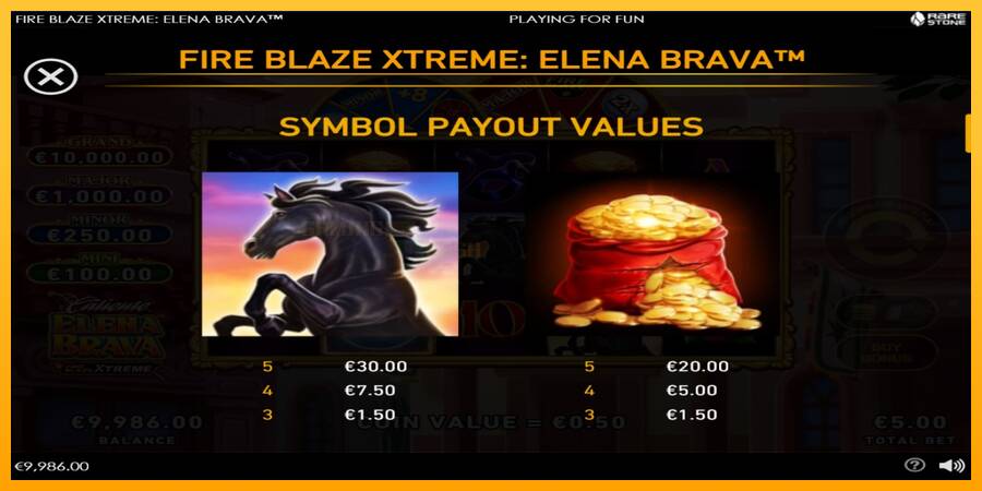 Fire Blaze Extreme: Elena Brava игрална машина за пари, снимка 6