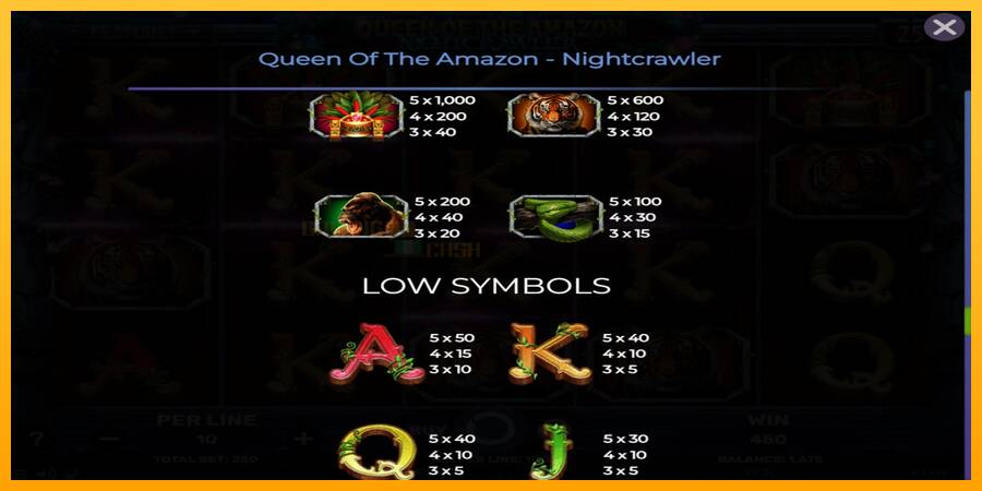 Queen of the Amazon - Nightcrawler игрална машина за пари, снимка 7