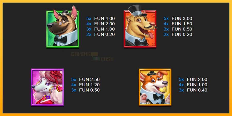 5 Doggy Millionaires игрална машина за пари, снимка 5