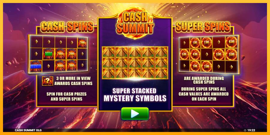 Cash Summit игрална машина за пари, снимка 1