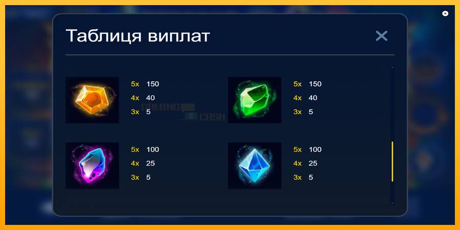 Artefact of Gems игрална машина за пари, снимка 6