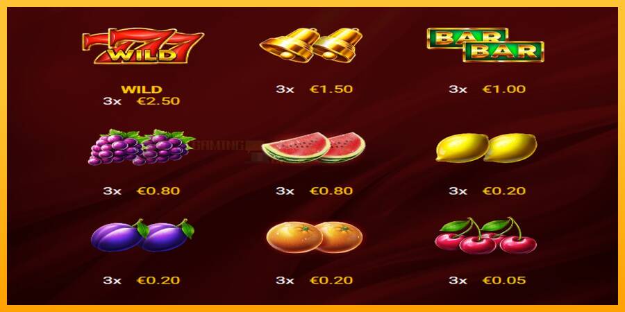 Fruits & Coins игрална машина за пари, снимка 5