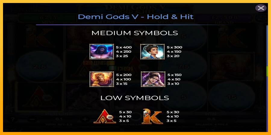 Demi Gods V Hold & Hit игрална машина за пари, снимка 6