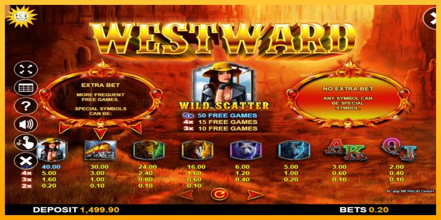 Westward игрална машина за пари, снимка 3