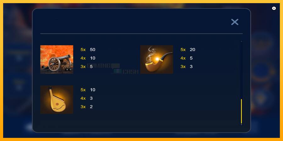Brave Cossacks игрална машина за пари, снимка 7