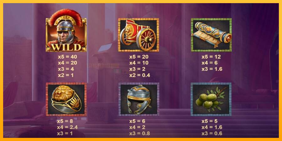 Roman Emperors игрална машина за пари, снимка 4