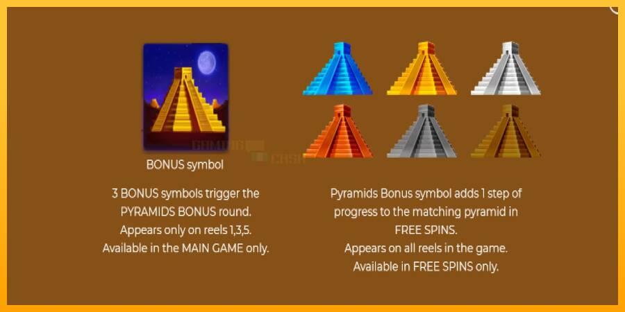 Pyramids Deluxe игрална машина за пари, снимка 5