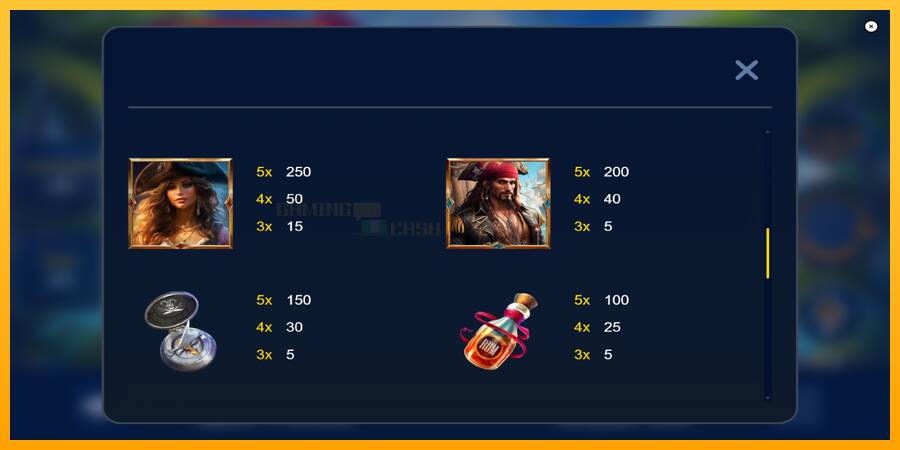 Pirate Gold Hold and Win игрална машина за пари, снимка 5