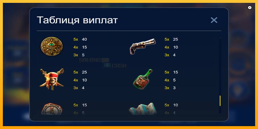 Caribbean Gold. игрална машина за пари, снимка 7