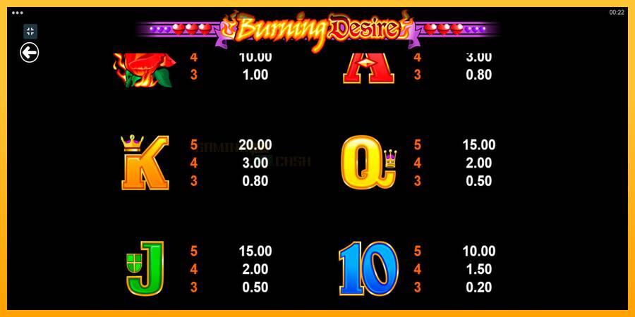 Burning Desire игрална машина за пари, снимка 4