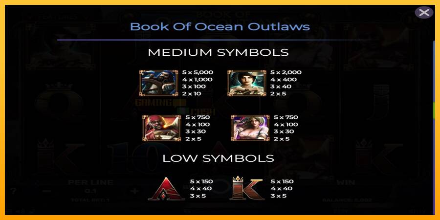 Book of Ocean Outlaws игрална машина за пари, снимка 6