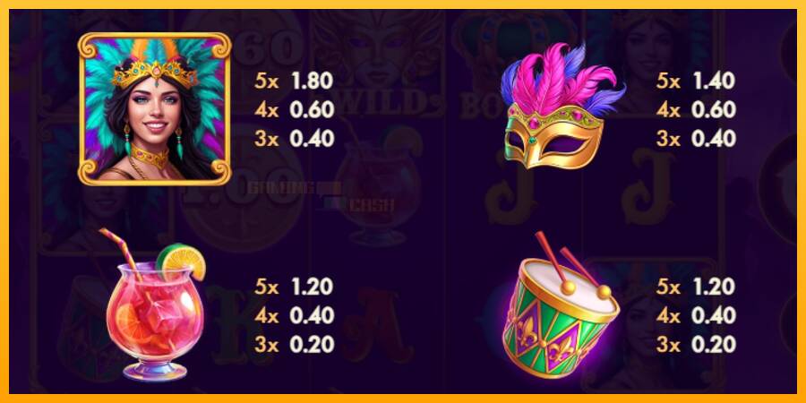 Mardi Gras Queen игрална машина за пари, снимка 4