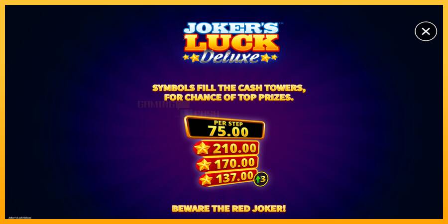 Jokers Luck Deluxe игрална машина за пари, снимка 5