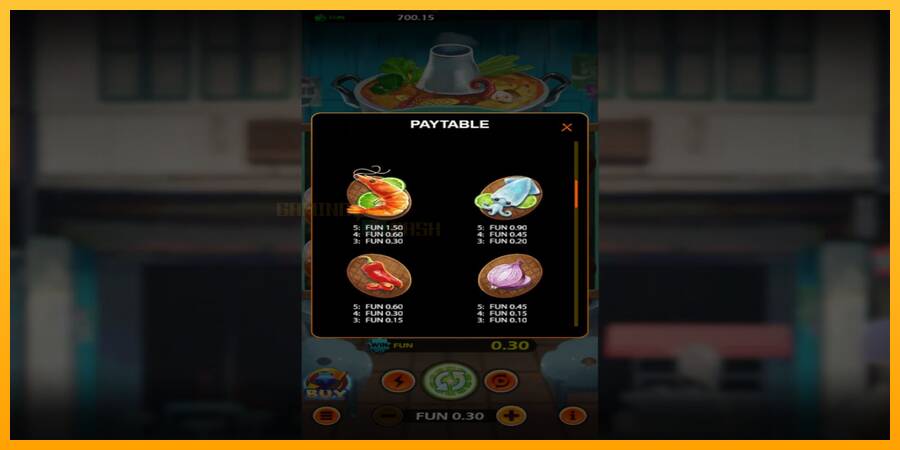 Thai Cuisine игрална машина за пари, снимка 6