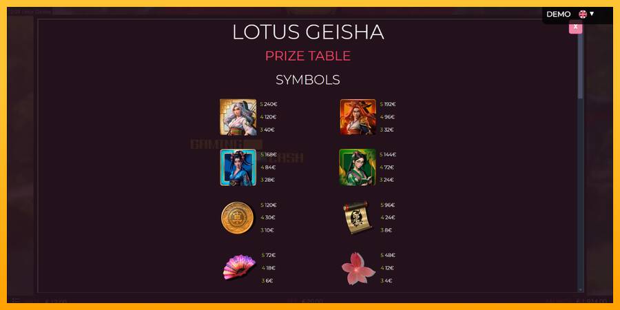 Lotus Geisha игрална машина за пари, снимка 5