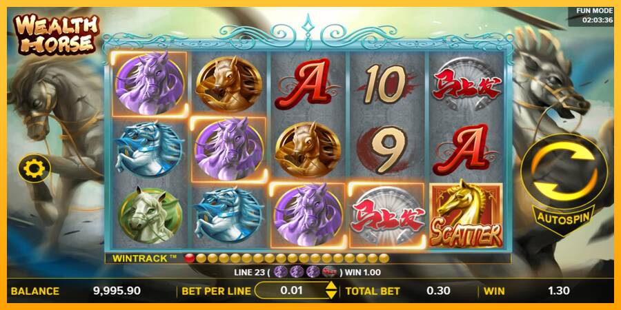 Wealth Horse игрална машина за пари, снимка 3