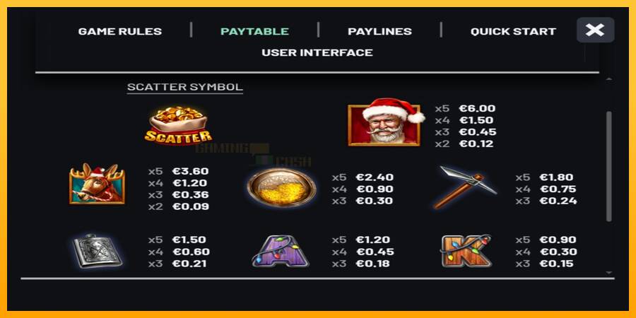 Carts of Cash Xmas игрална машина за пари, снимка 4