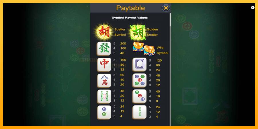 Golden Mahjong Deluxe игрална машина за пари, снимка 5