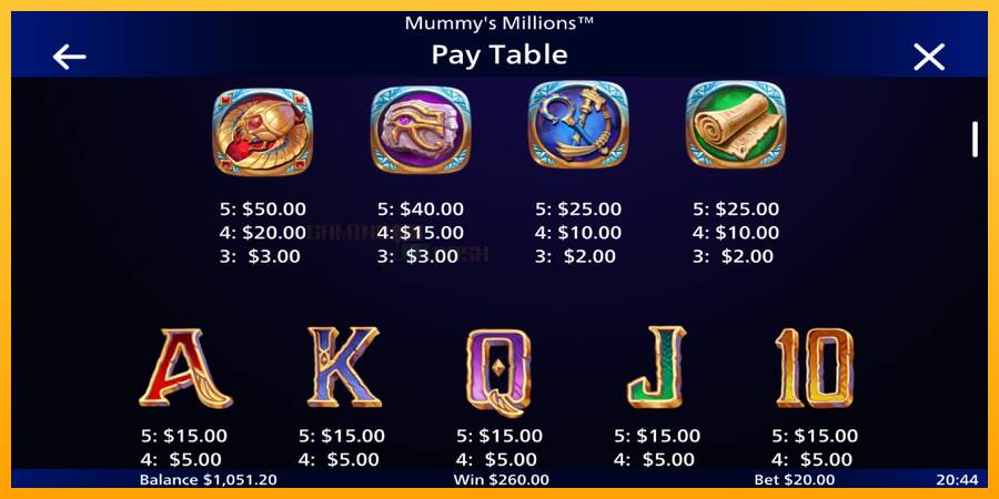 Mummys Millions игрална машина за пари, снимка 6