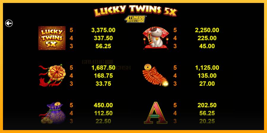 Lucky Twins 5X 4Tune Reels игрална машина за пари, снимка 6